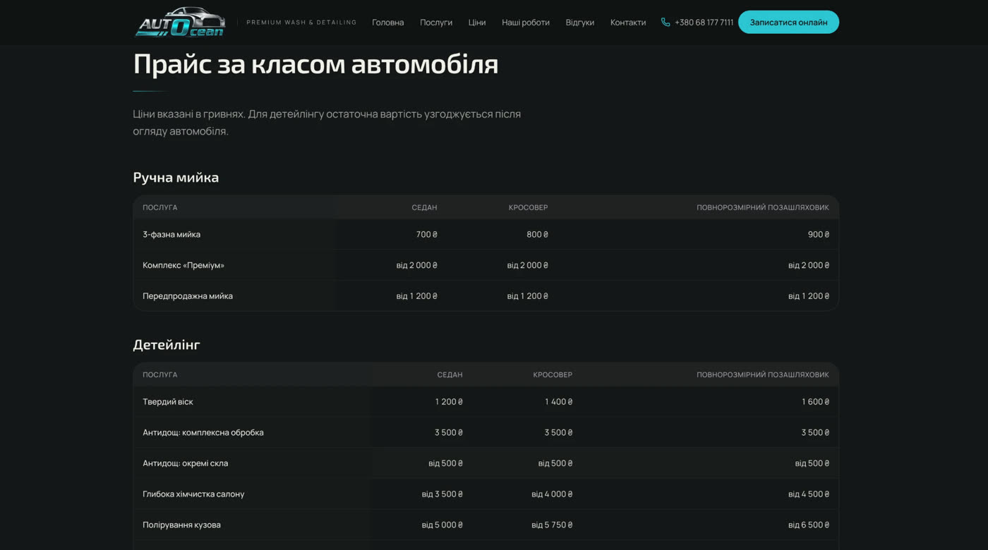 Прайс AutOcean по классам авто